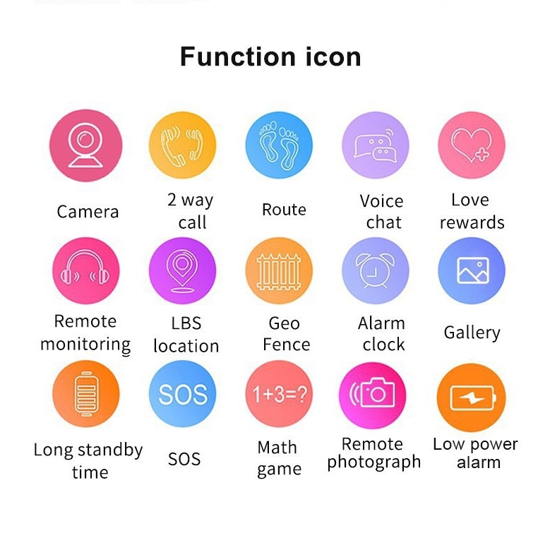 Cross-border 6th generation deep waterproof 360° rotating flip cover Q19 smart children's smartwatch Positioning and photography for foreign trade details Picture