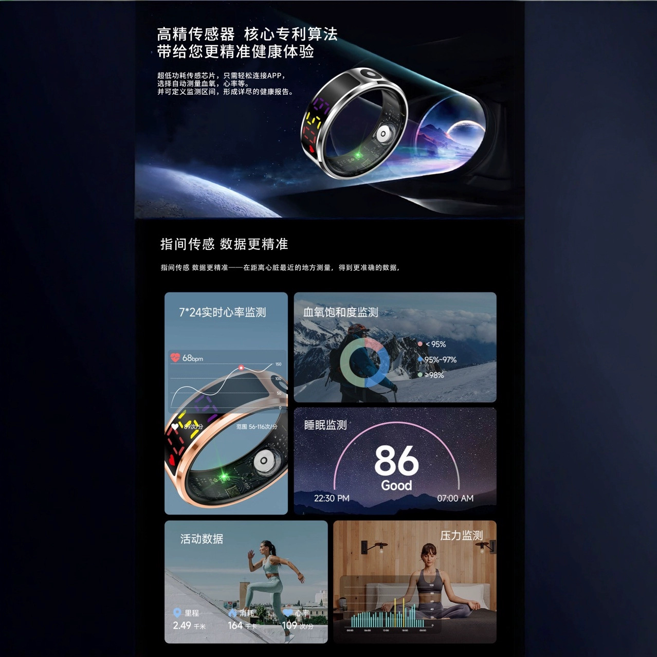 R12 Color screen Smart Ring, step count, heart rate, blood pressure, blood oxygen, sleep monitoring, 5ATM waterproof color screen smart ring Specification drawing
