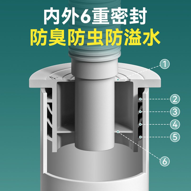 Anti-odor sealing ring for sewer pipes, a must-have for blocking the drain pipes of kitchen washbasins and washing machines to prevent odor from returning Item Picture