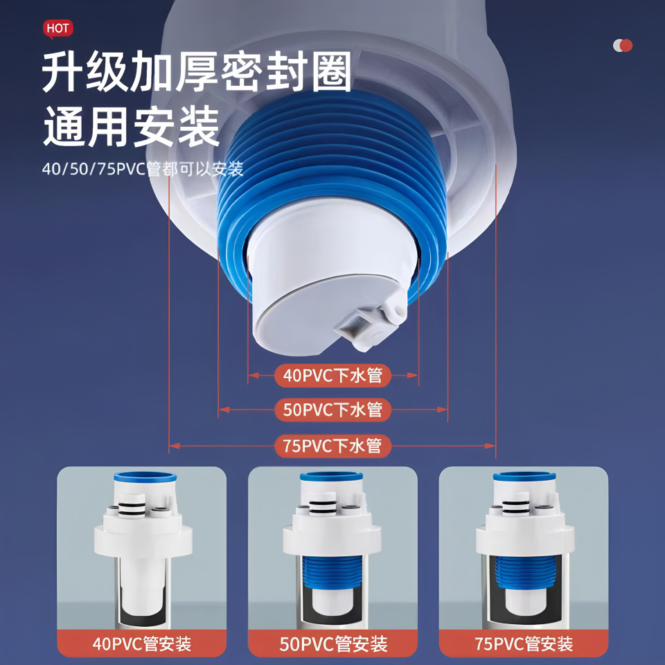 Kitchen drain pipe, five-way drainage pipe, anti-odor, multi-functional pre-filter, dishwasher, water purifier, three-way joint Specification drawing