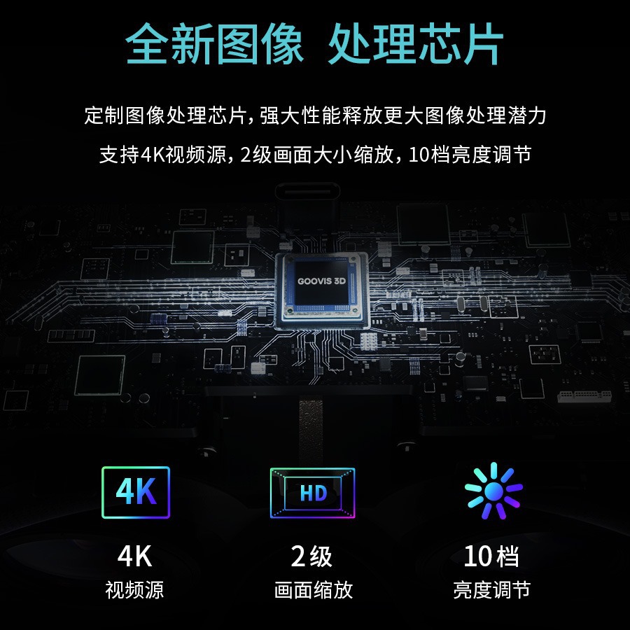 GOOVIS G3 Max head-mounted 3D giant screen display, non-VR /ar glasses head-mounted cinema 5K-level high definition Specification drawing