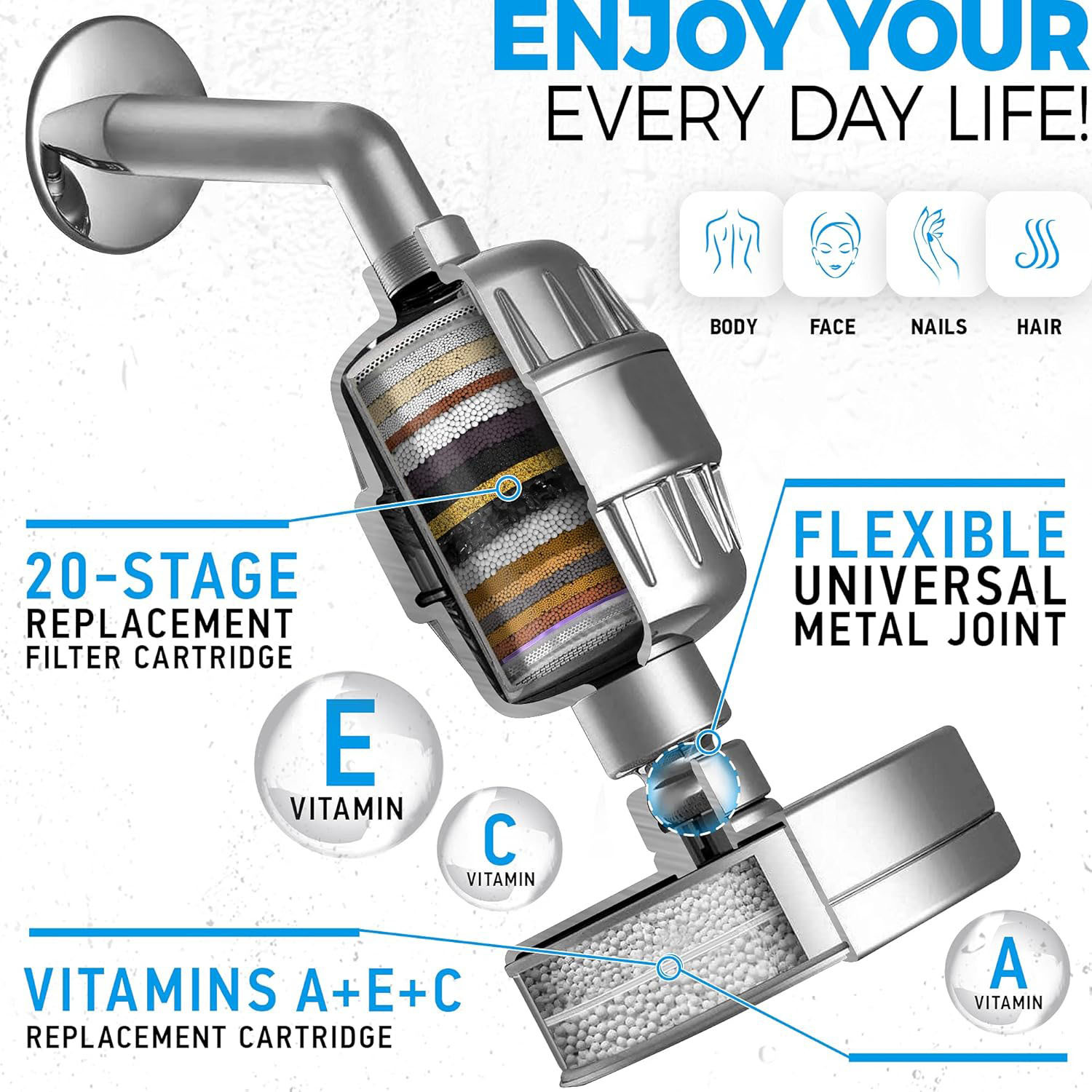 Cross-border e-commerce bath purifier shower head gift + shower filter set Shower filter Application Scenario
