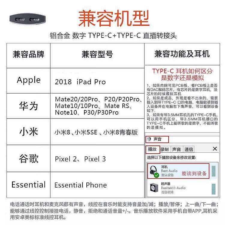 Best-selling private model Type-c to 3.5mm digital audio adapter cable 2-in-1 PD60W fast charging audio converter Application Scenario