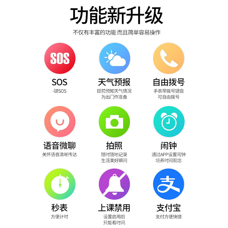 【 No Entertainment Students 】 Children's smartwatches can only make and receive calls, only call positioning, waterproof for girls, children and boys Item Picture