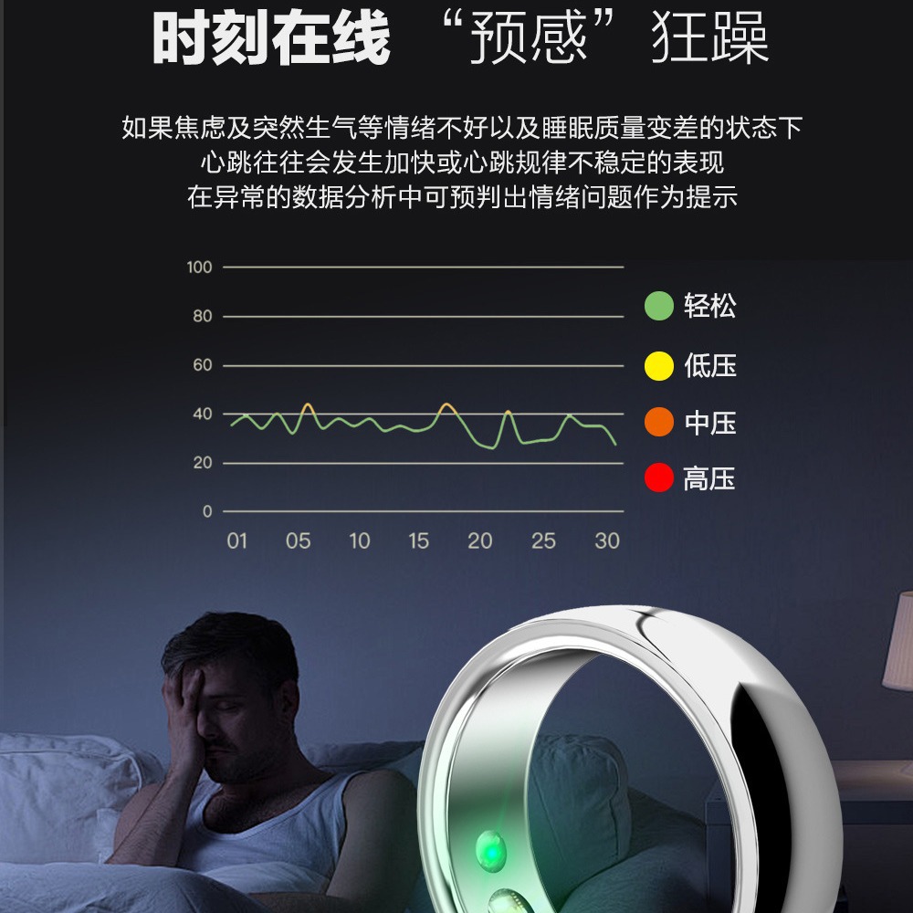 Smart health ring, Bluetooth wireless charging, heart rate, blood oxygen, mood, sleep, exercise, lover's gift HR214 Specification drawing