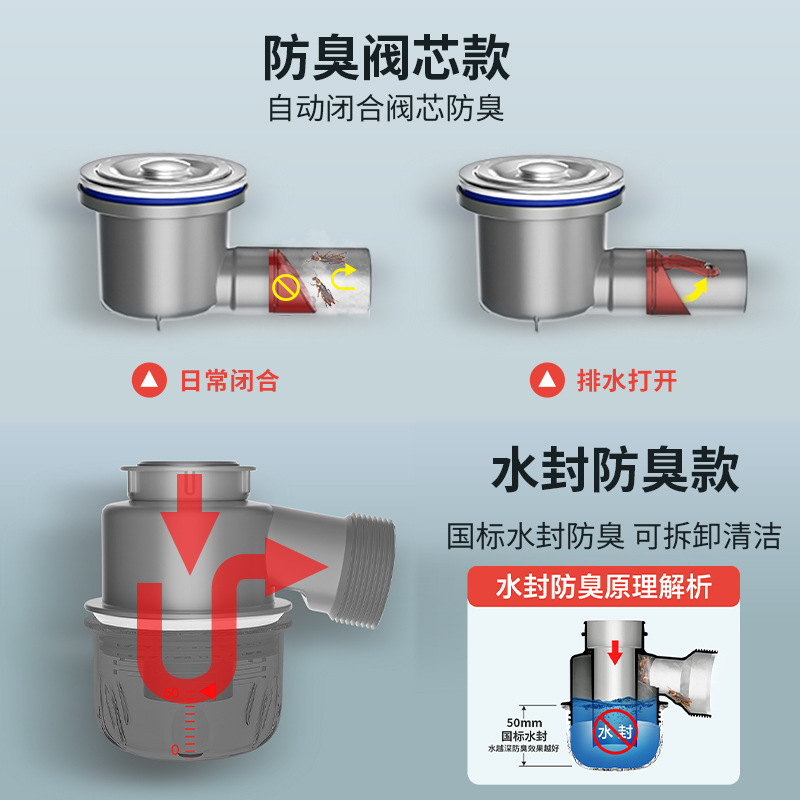 Kitchen stainless steel sink drain pipes with single and double slots, valve core integrated, washable and space-saving drain Specification drawing