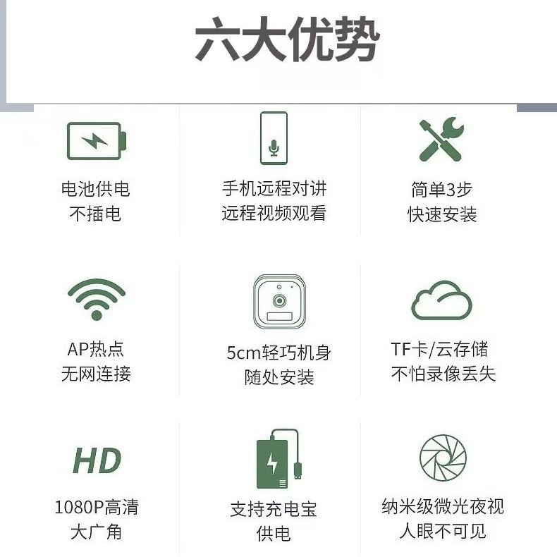Little Eagle takes a look at the wireless surveillance camera, the remote mobile phone monitor without power or network, the night vision high-definition home watch for the elderly Application Scenario