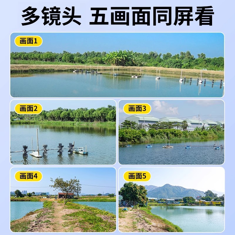 Five-screen solar camera monitor, 360-degree no blind spots, no data usage, no Internet required, high-definition night vision camera Application Scenario