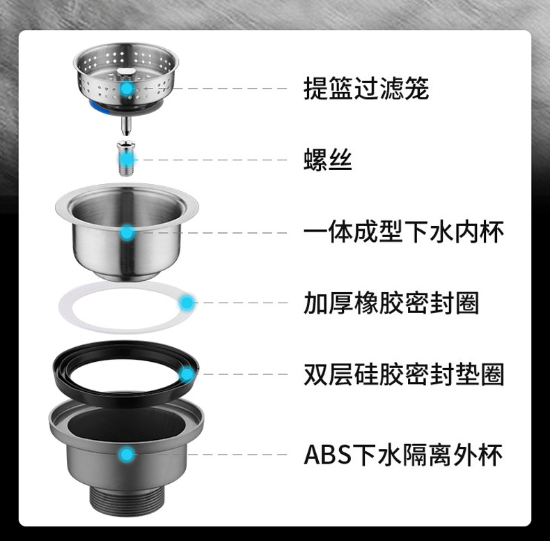 Drain, anti-odor countertop control drain, sink drain, kitchen anti-odor drain, sink drain Specification drawing
