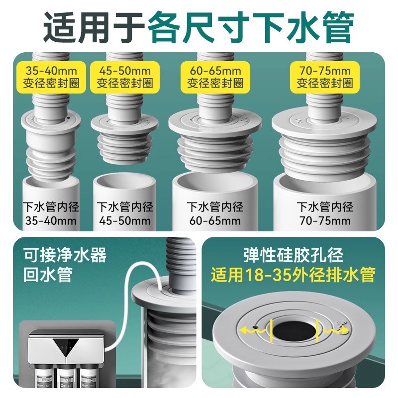 Kitchen drain pipe sealing plug, washing machine drainage pipe 5075 sealing cover, silicone ring, anti-odor return and sealing magic tool Specification drawing