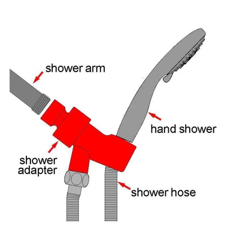 American-style shower manifold, bathroom shower arm adapter, boom bracket, wall base, shower head three-way plug from the manufacturer Specification drawing