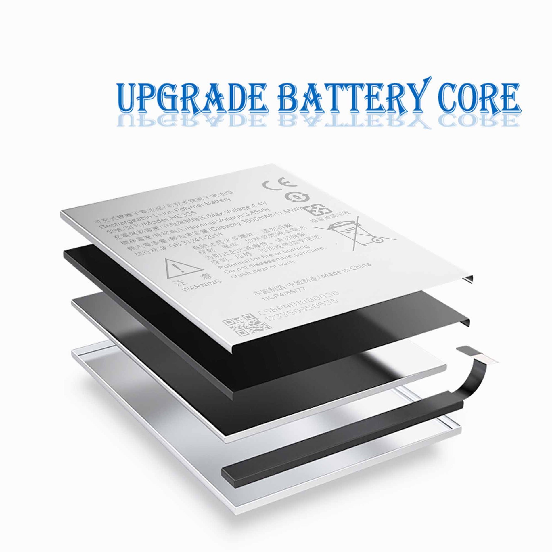 Wholesale of NOKIA nk2.3 5.4 6.2 GLC -620 he316 wt mobile phone batteries Application Scenario