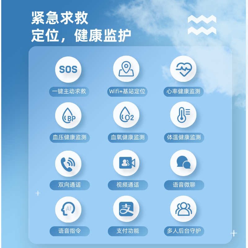 4G full-network compatible elderly card-inserting smartwatch, adult health monitoring watch, heart rate and blood oxygen measurement smartwatch details Picture