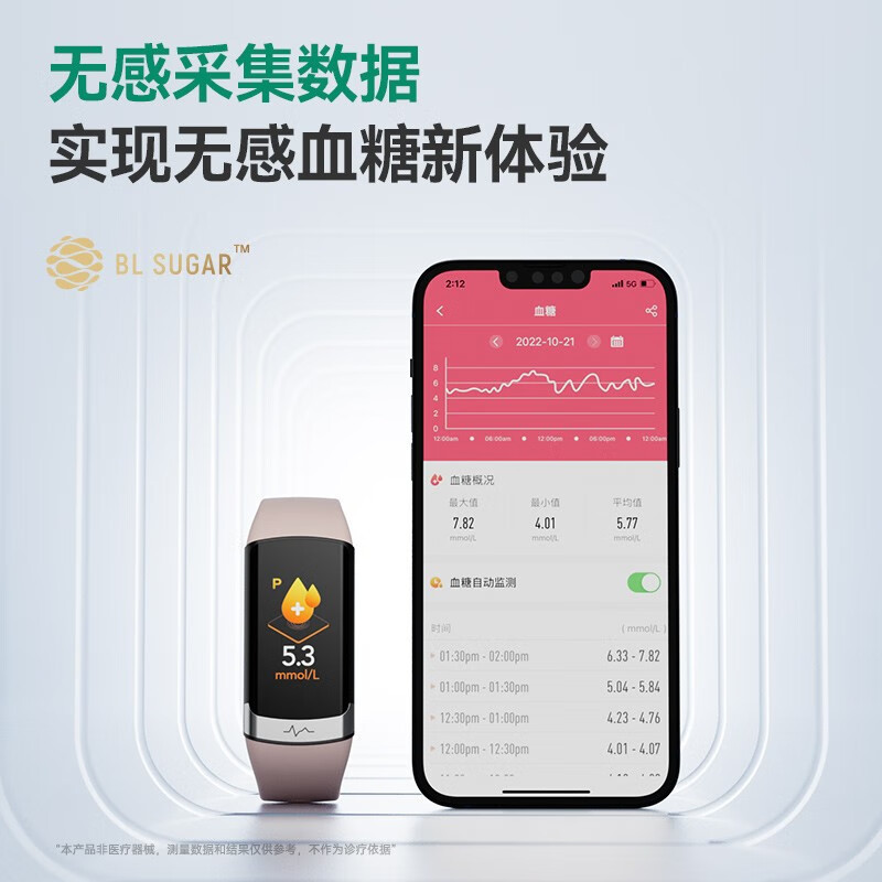 dido Heart Rate, Blood Oxygen, Blood Pressure Smart Bracelet, Wireless Bluetooth, Contactless blood Sugar, Wrist Temperature Monitoring F50S Application Scenario
