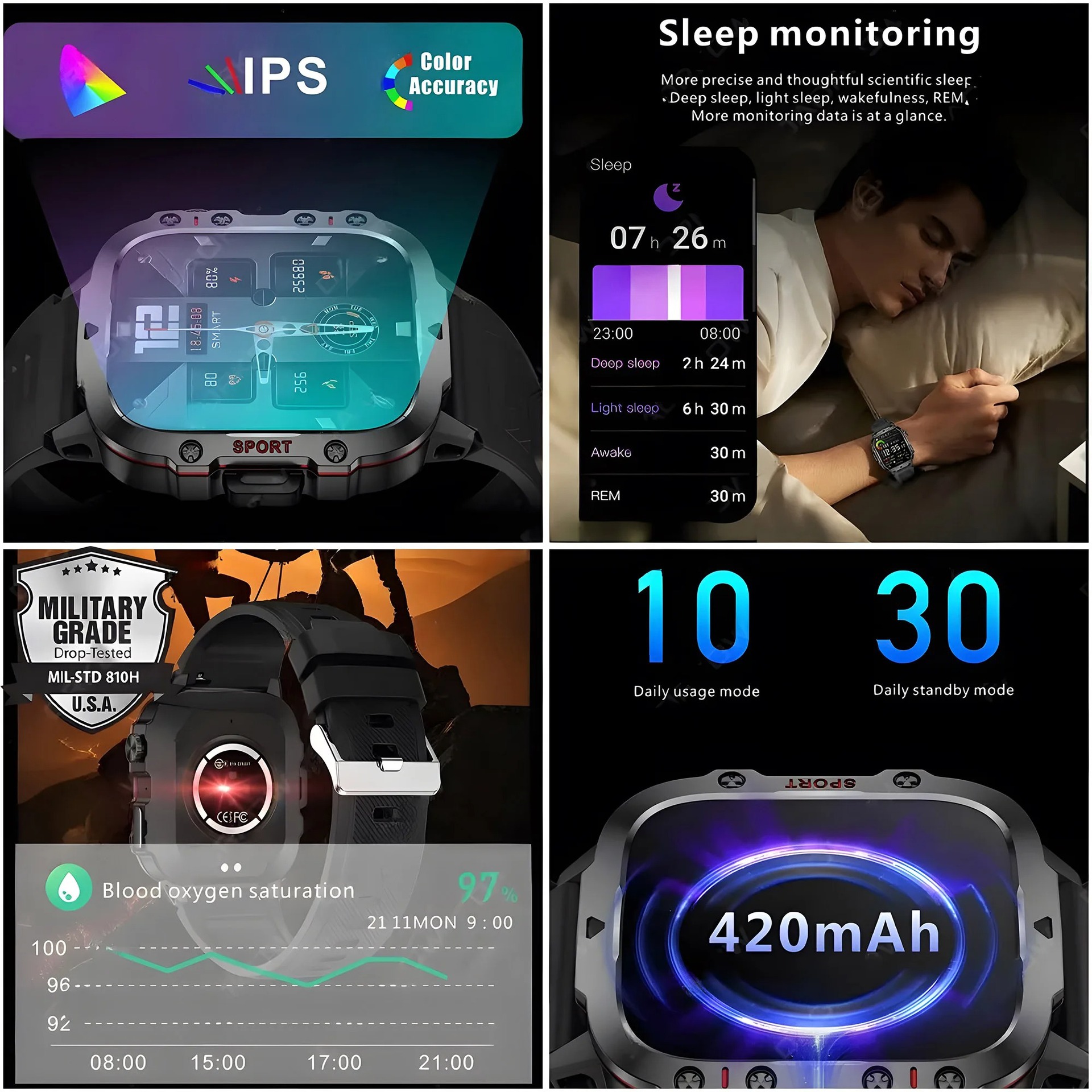 Cross-border QX11 smartwatch, three-proof, waterproof, swimming, heart rate, blood oxygen, health monitoring, call qx11 smartwatch Specification drawing