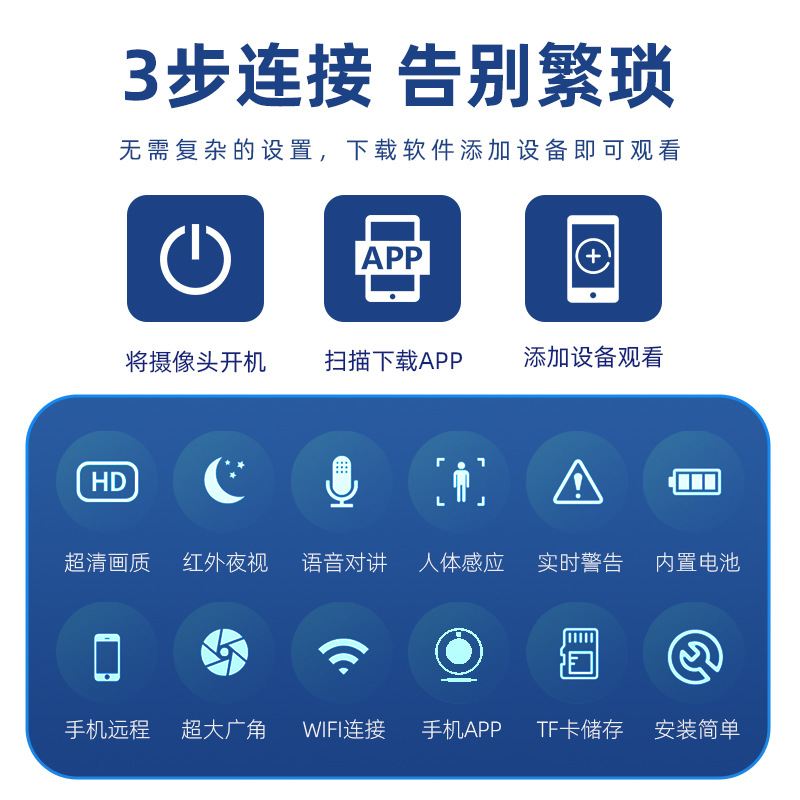 wifi remote night vision surveillance camera, wireless network monitoring, high-definition intelligent voice, y3000 waterproof Specification drawing