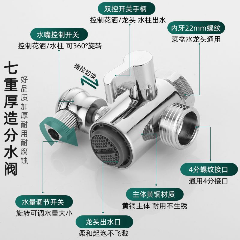 Faucet external shower head extender, washbasin, bathroom handheld filter telescopic nozzle set, hair washing wonder details Picture