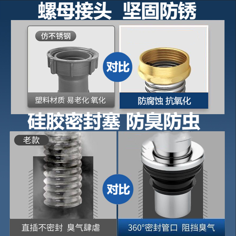 Kitchen single-slot anti-odor, anti-backflow, extended drainage pipe, sink accessories, vegetable basin, stainless steel drainpipe and drain installation Specification drawing