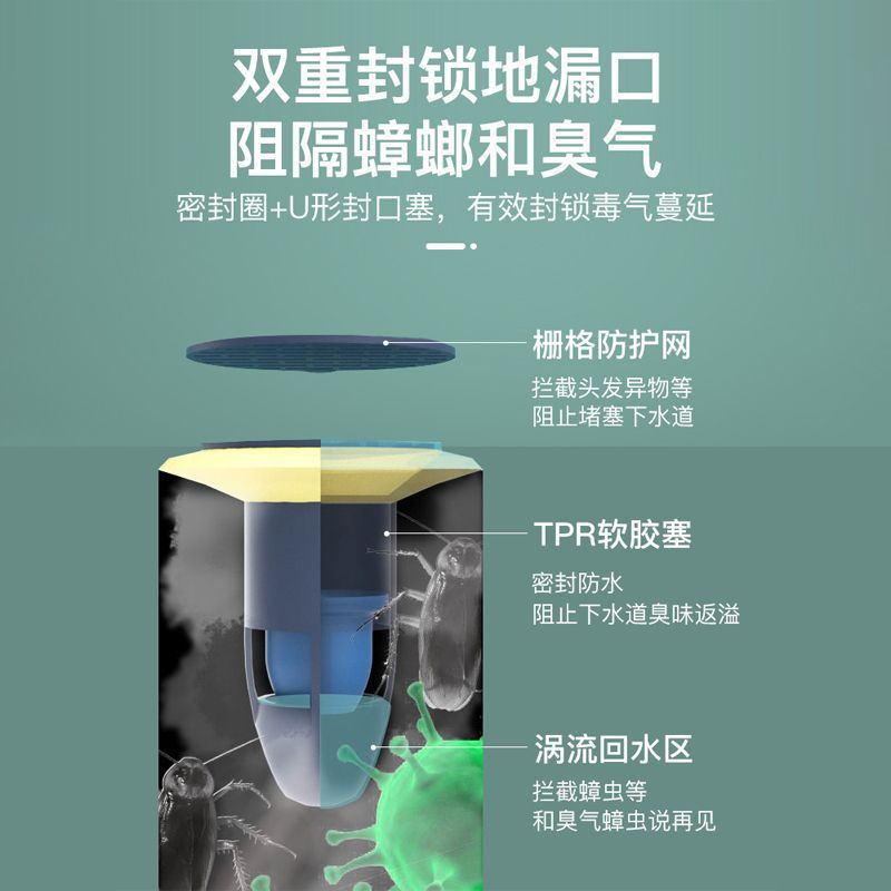 Bathroom floor drain anti-odor inner core, universal toilet anti-insect, sewer pipe anti-odor backflow magic tool, sealing and closing cover Specification drawing