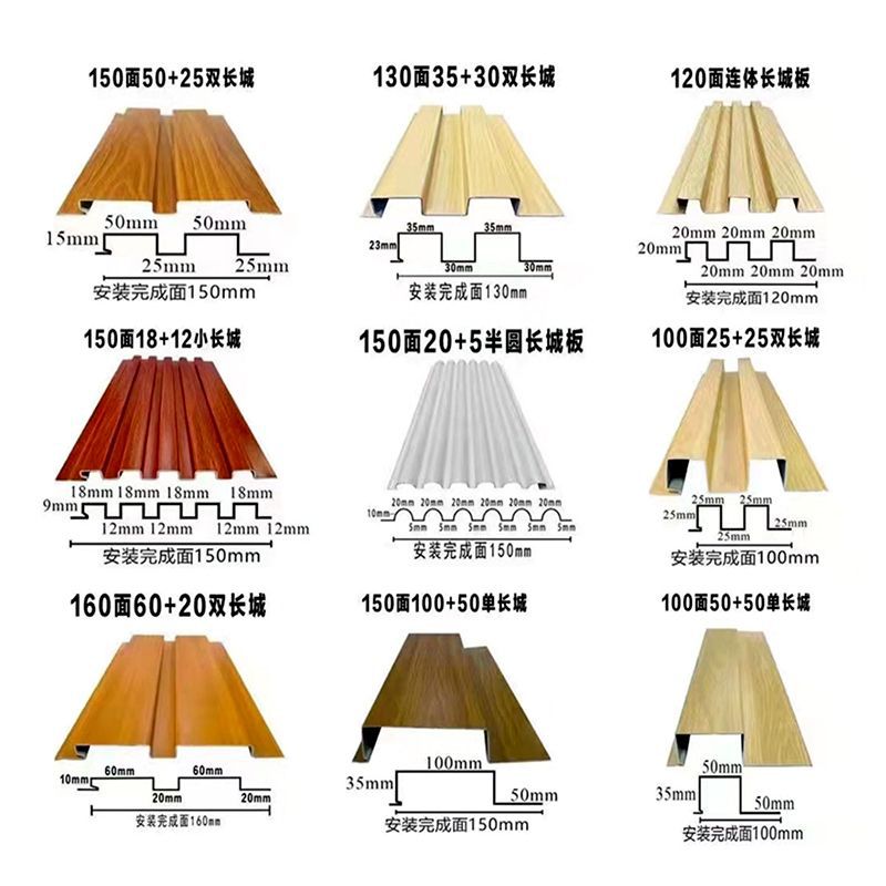 Metal plate, wavy plate, aluminum single plate, corrugated 62 aluminum alloy, Great Wall aluminum grid, 16-person aluminum plate, aluminum profile Specification drawing