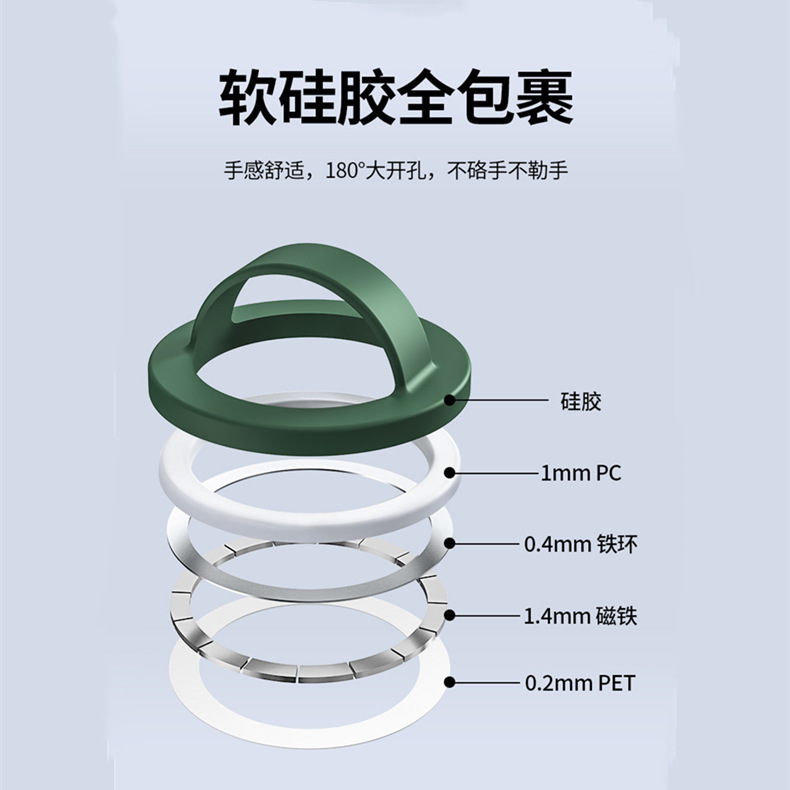 The new creative silicone magnetic ring buckle universal phone stand is suitable for the back sticker stand of Apple and Android phones Application Scenario