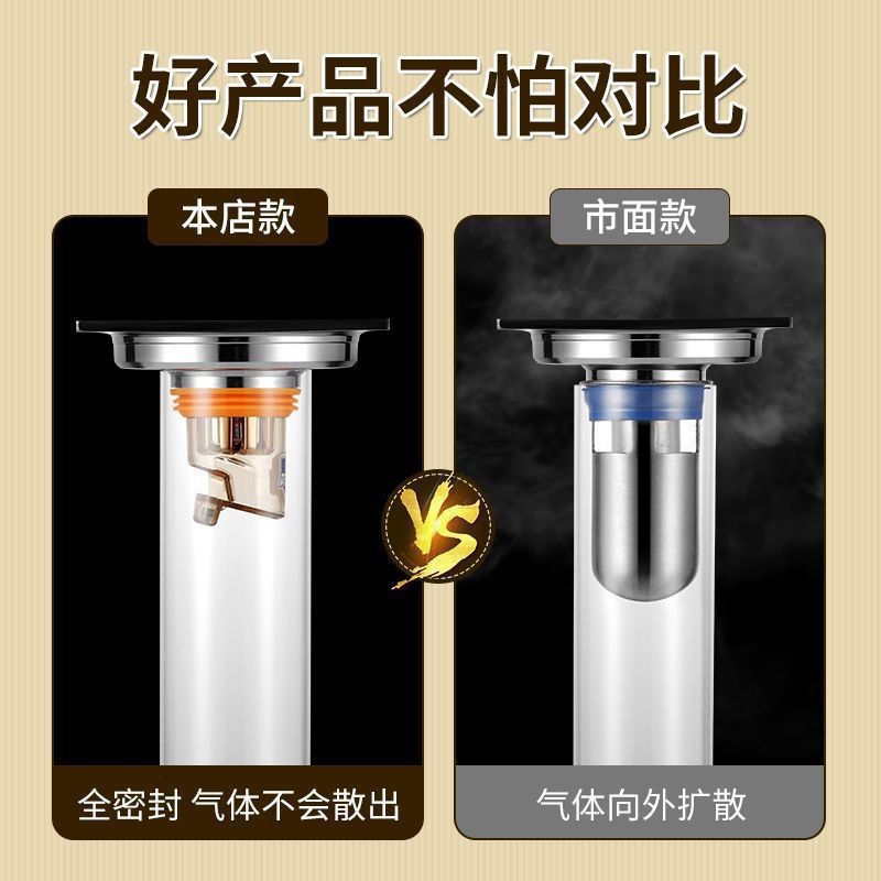 Anti-odor floor drain core, three-way kitchen sewer pipe joint, washbasin sink, dishwasher, water purifier, drainage wonder Specification drawing