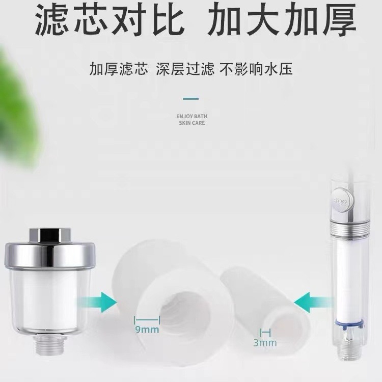 Wholesale stock of shower heads, shower pipes, pp cotton connections, bathroom faucets, pre-filters, water purification and bath filters Specification drawing