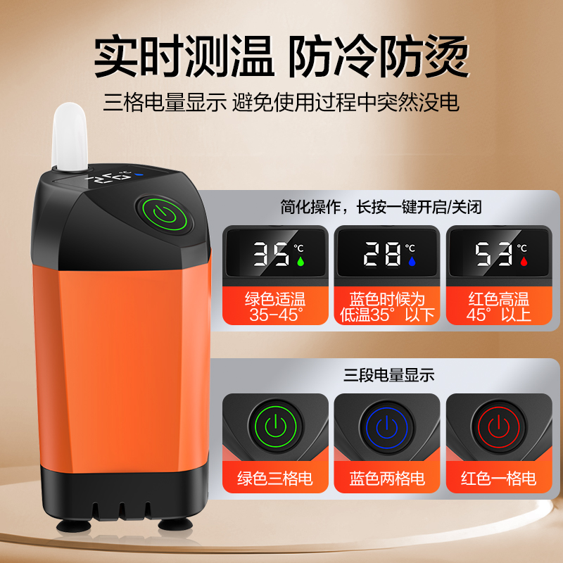 Outdoor dormitory bath, home rental, rural electric portable simple self-priming shower head, rechargeable showerhead Application Scenario
