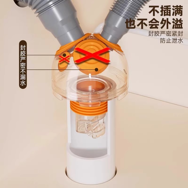 Special anti-odor three-way water divider valve for the three-way drainage pipe of the washing machine drain, floor drain joint, drainage pipe Application Scenario