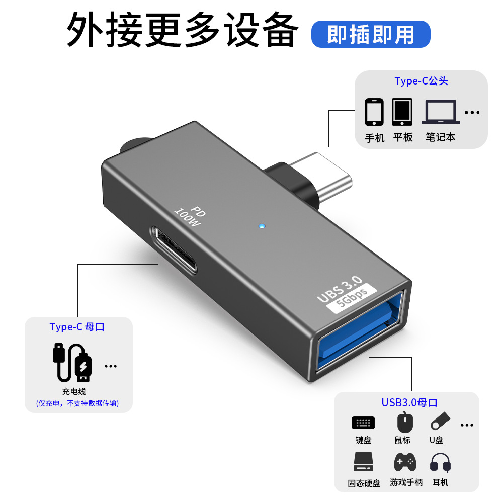 type-c to usb adapter, otg adapter, PD charging, data transmission, one-two notebook adapter Application Scenario
