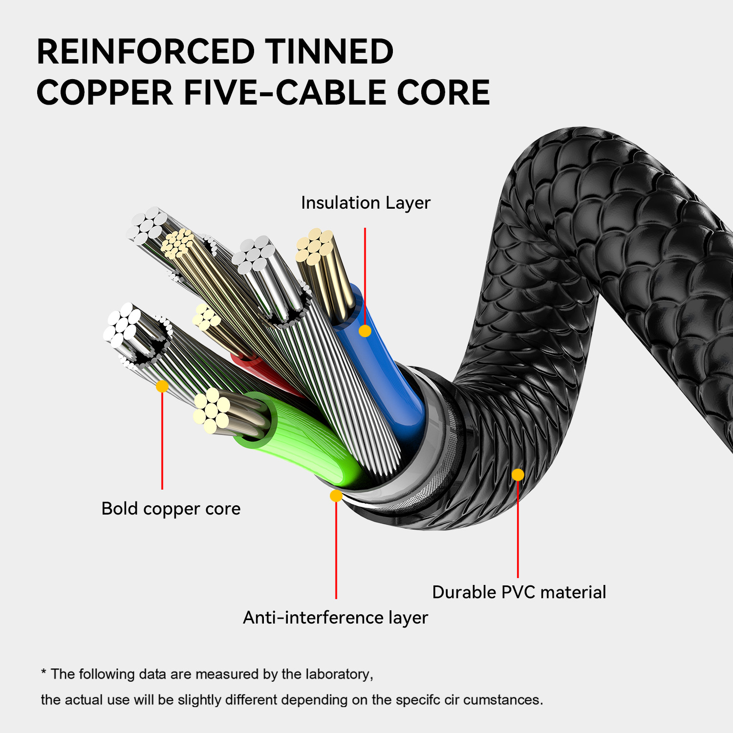 The 540-degree rotating magnetic cable from the private mold source manufacturer is suitable for Apple and Android Type-C magnetic charging cables Specification drawing