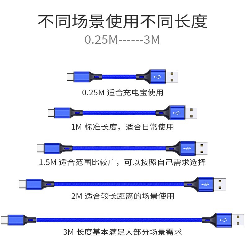 Factory wholesale of 2-meter and 3-meter nylon braided data cables suitable for Apple Type-C and Android phones Application Scenario