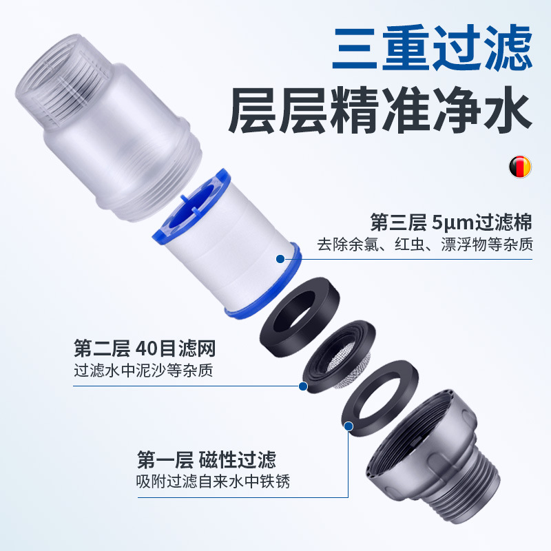 Household washing machines, electric water heaters, pre-filters, water inlet taps, shower heads, scale removers, and water purifiers are all universal Application Scenario