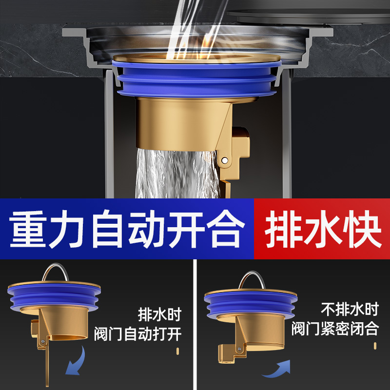 The bathroom anti-odor all-copper floor drain core can prevent backflow of odors, deodorization, clogging and insect infestation, and is universal for rapid drainage details Picture