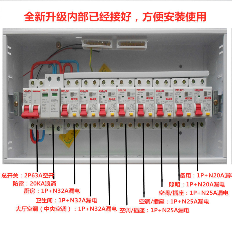 20-circuit strong current box, luxury lightning protection and leakage switch set, exposed and concealed household finished complete set of distribution box Application Scenario