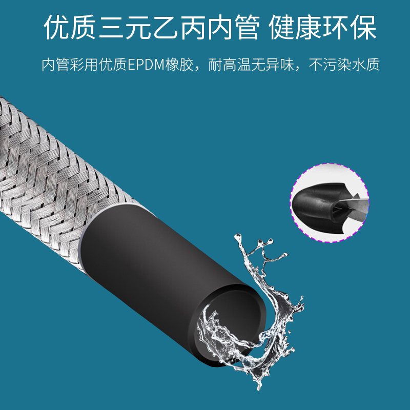4-point 304 stainless steel braided double-ended 20 inlet and outlet pipes for cold and hot water faucets, water heater Angle valve, toilet water inlet hose Application Scenario