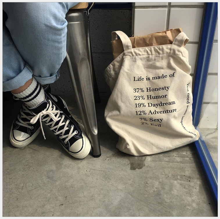 Wholesale of new E57 canvas single-shoulder bags of the same style as those on Korean Instagram, canvas bags for women, hand-held shopping bags for students Specification drawing