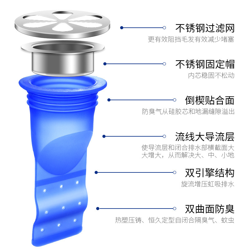 Bathroom stainless steel floor drain mesh, silicone core, bathroom deodorizer, anti-insect, anti-backflow and overflow floor drain cover, round Application Scenario