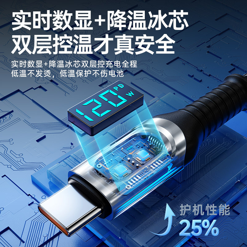 The PD120W Super Fast Charging Type-C data cable is compatible with Apple, Huawei, Honor and Xiaomi charging cables on December 13th and 15th Application Scenario