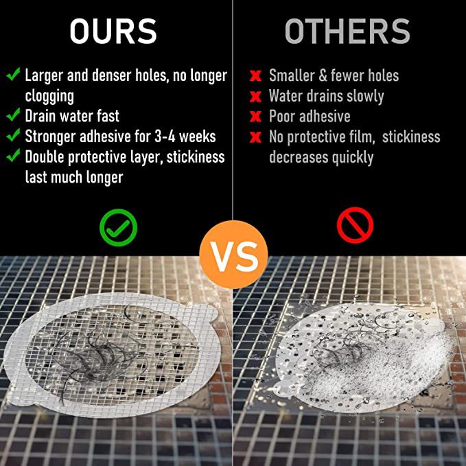 Shower drain mesh stickers, bathtub floor drain stickers, disposable shower drain adapter mesh stickers details Picture