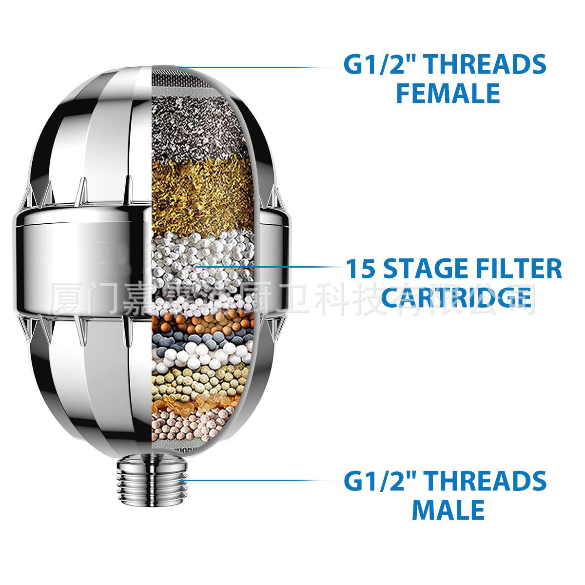 Shower head filter, water purification nozzle, 15-25 layers, shower head to remove residual chlorine, shower head filter device to remove impurities Application Scenario