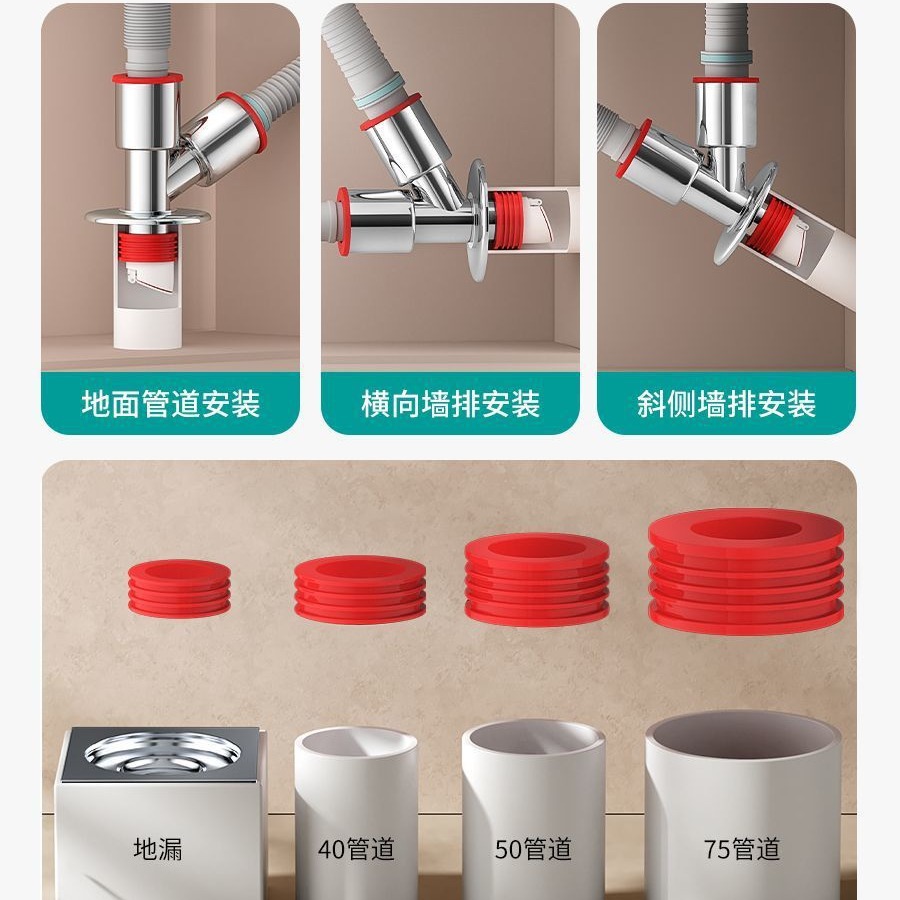 The three-way water distributor for the washing machine's drain pipe is specially designed for odor prevention and overflow prevention. It is a universal three-head floor drain joint Specification drawing