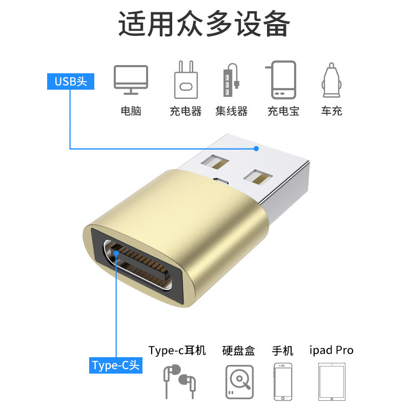 TYPE-C to USB data cable adapter, Type-C female to USB male 2.0 mobile phone data charging cable adapter Specification drawing