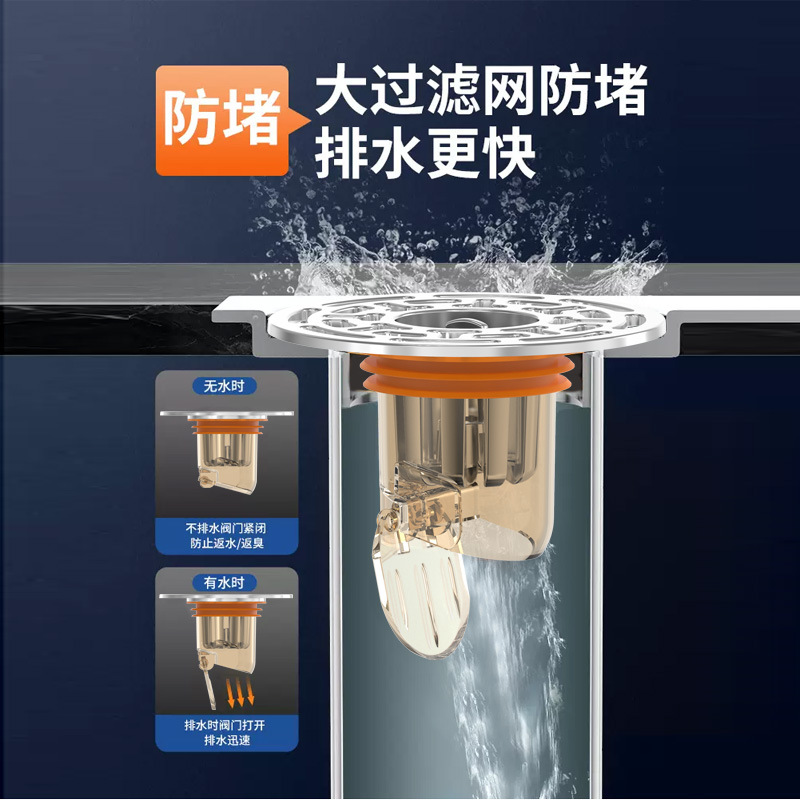 Household floor drain anti-odor device, bathroom sewer anti-reverse odor filter screen, anti-clogging toilet drain pipe, anti-insect and anti-odor Application Scenario