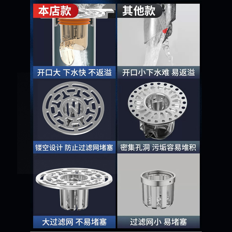 Household floor drain anti-odor device, bathroom sewer anti-reverse odor filter screen, anti-clogging toilet drain pipe, anti-insect and anti-odor details Picture