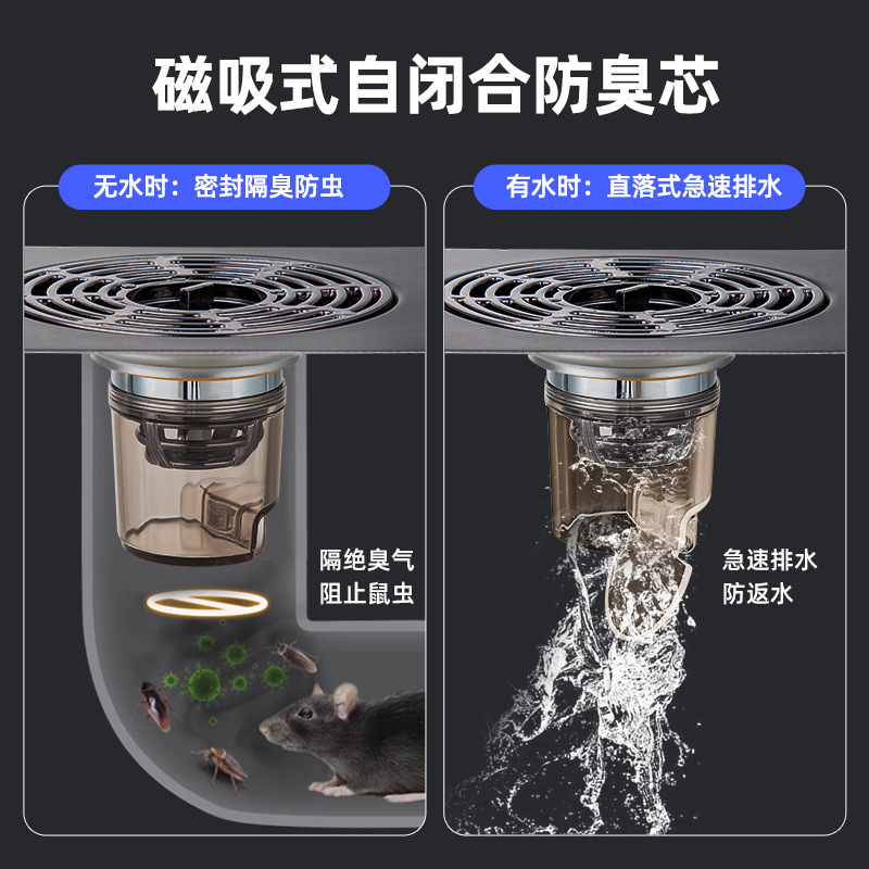 Floor drain cover refurbisher, anti-odor device for sewer pipes, stainless steel sealing cover plate and mouth plug for bathrooms and showers Application Scenario
