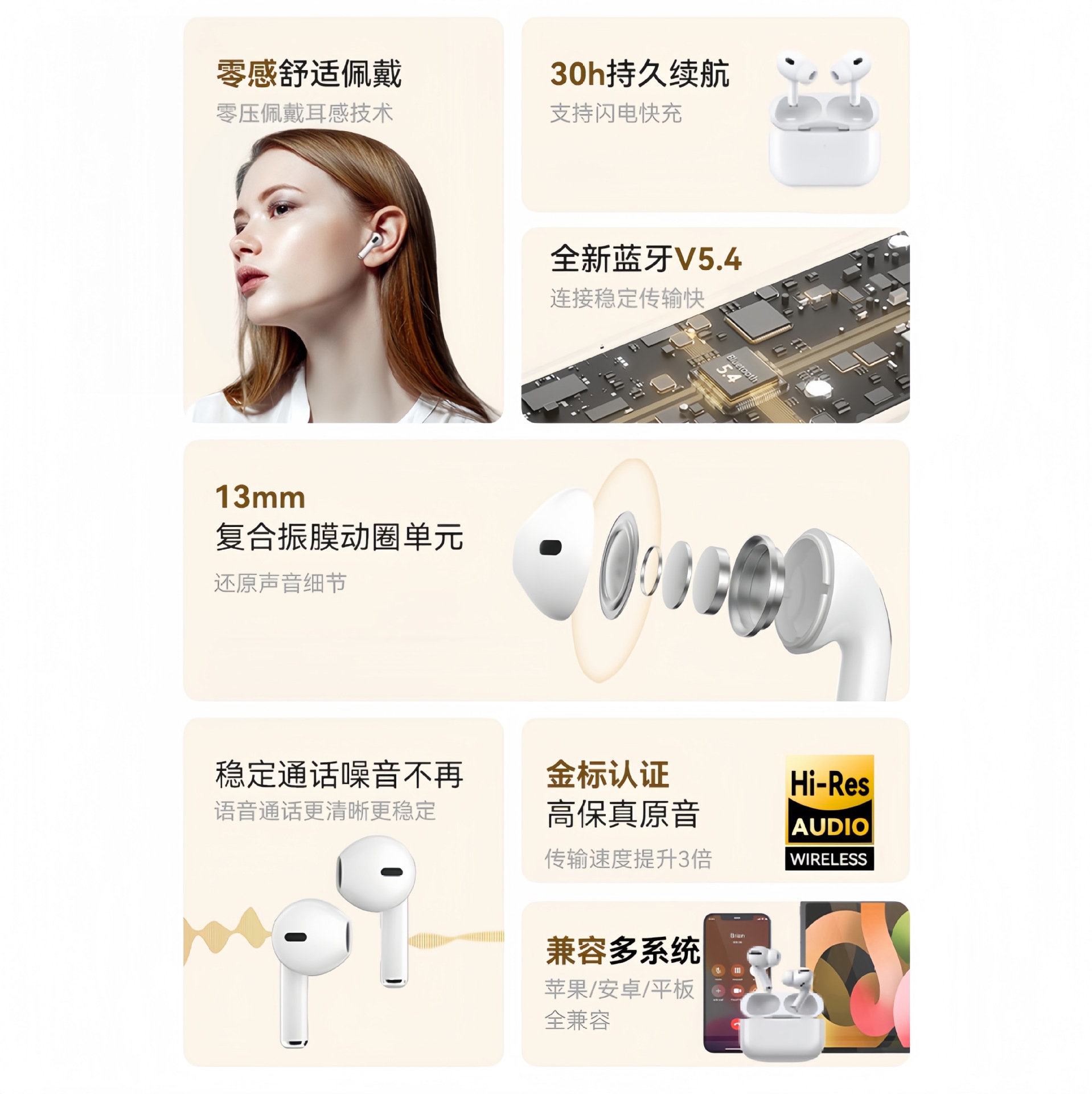 The Huaqiangbei 5th Generation pro2 Bluetooth headphones are compatible with Apple and Android ultra-high-quality tws true wireless headphones pods4 Specification drawing
