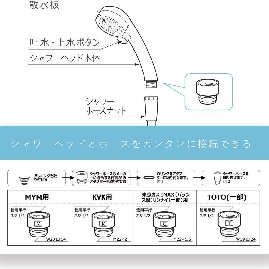 Japanese showerhead adapter KMGT, showerhead conversion port, Japanese hose conversion adapter Specification drawing