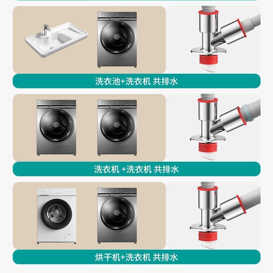 The three-way water distributor for the washing machine's drain pipe is specially designed for odor prevention and overflow prevention. It is a universal three-head floor drain joint Application Scenario