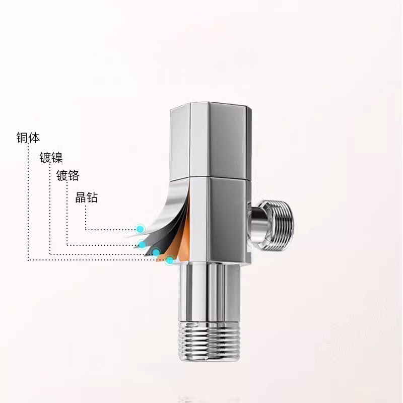Zhuoding all-copper Angle valve water heater toilet Angle valve wholesale gun gray octagonal kitchen cold and hot universal Angle valve Application Scenario
